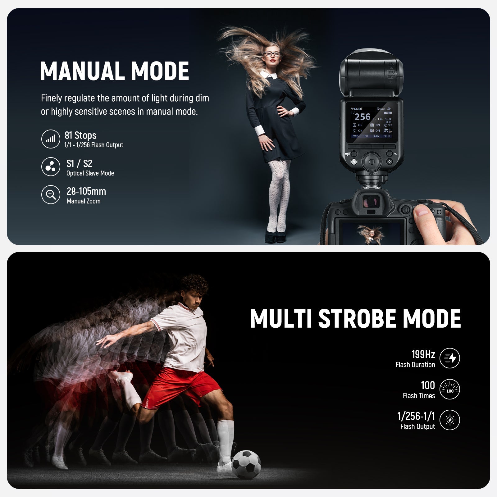The external flash speed light features automatic metering