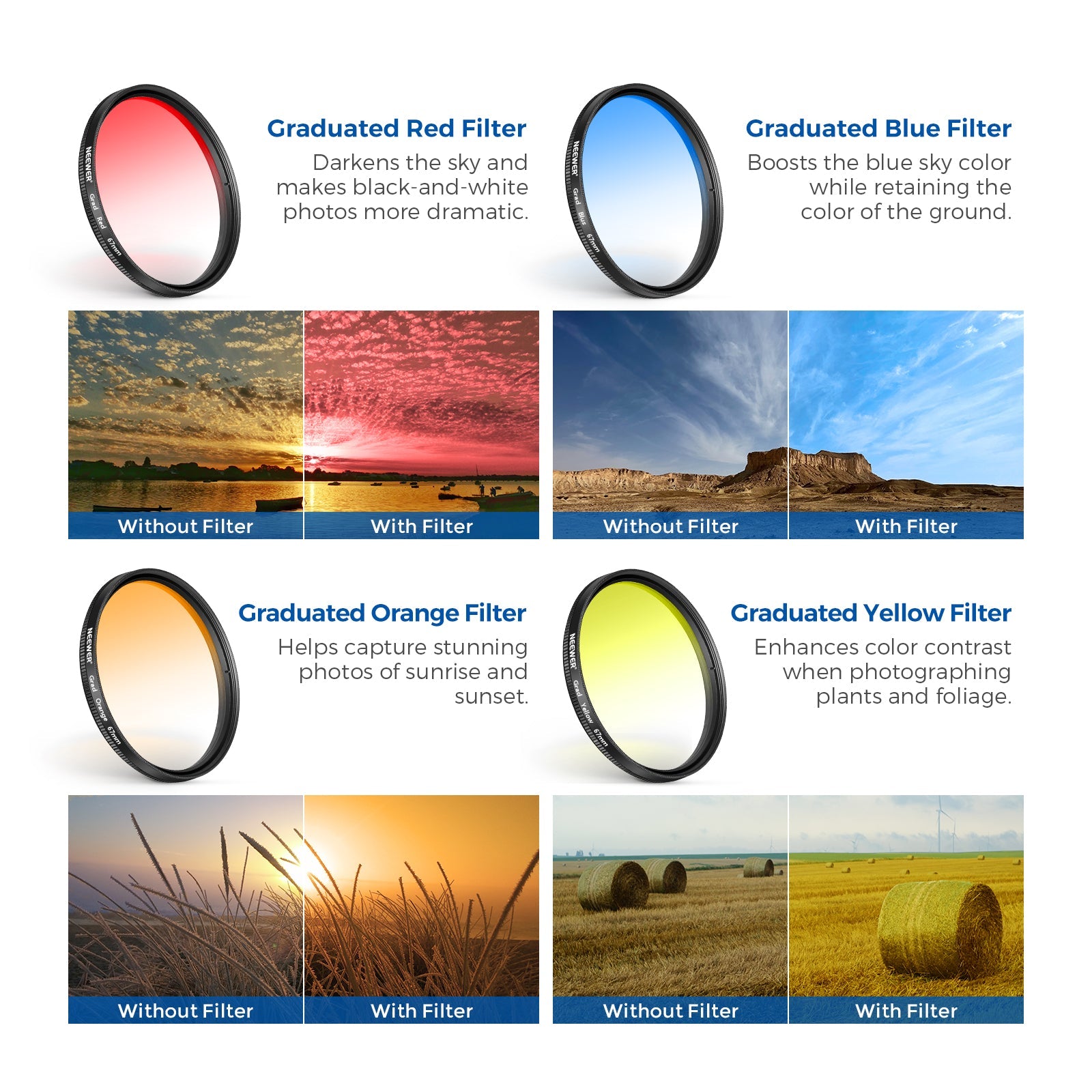 NEEWER 67mm Lens Filter Kit-Graduated Lens Filter