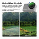 Adjustable circular polarizer filter minimizes reflection and glare on water.