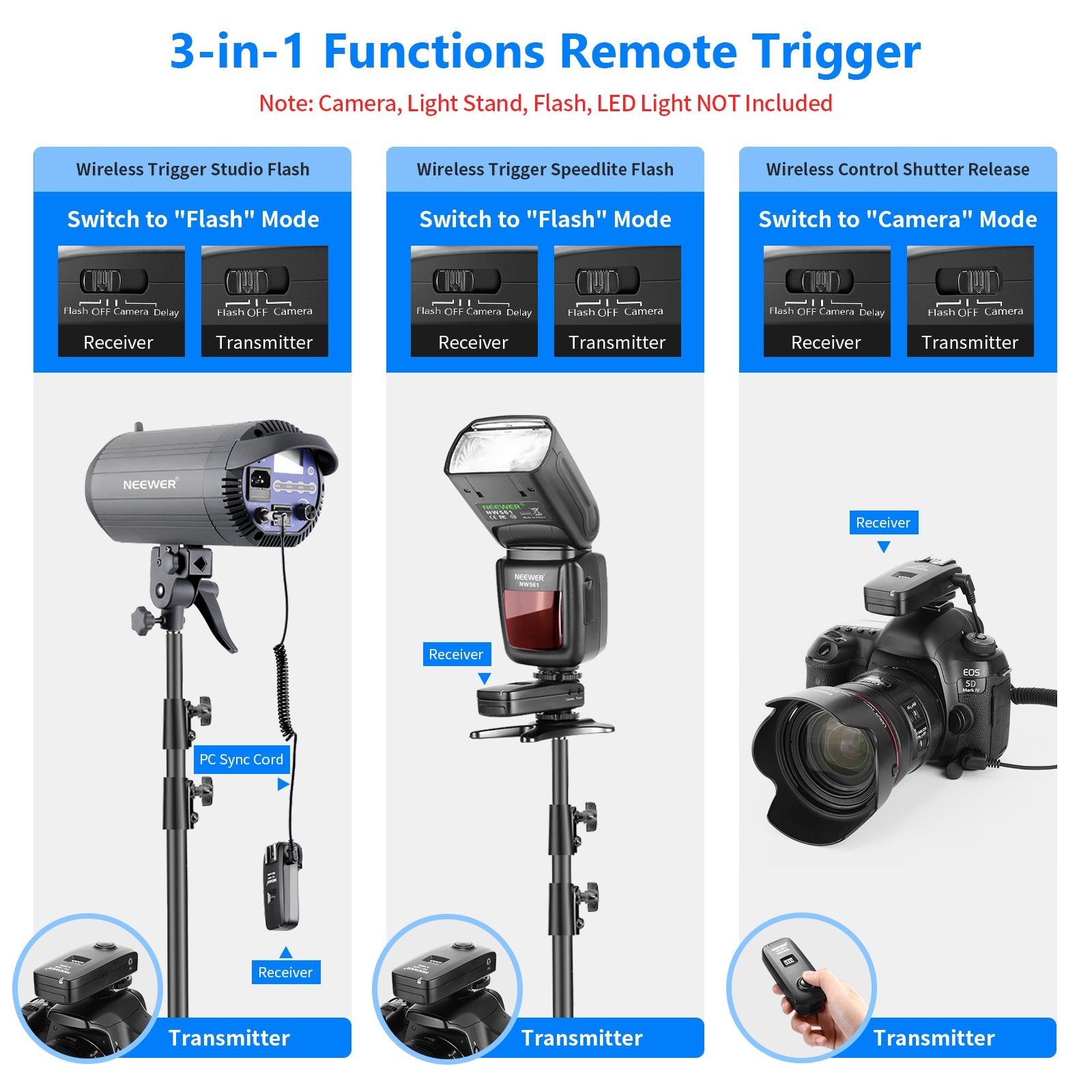 Neewer FC-16 3-IN-1 2.4GHz Wireless Flash Trigger with Remote Shutter