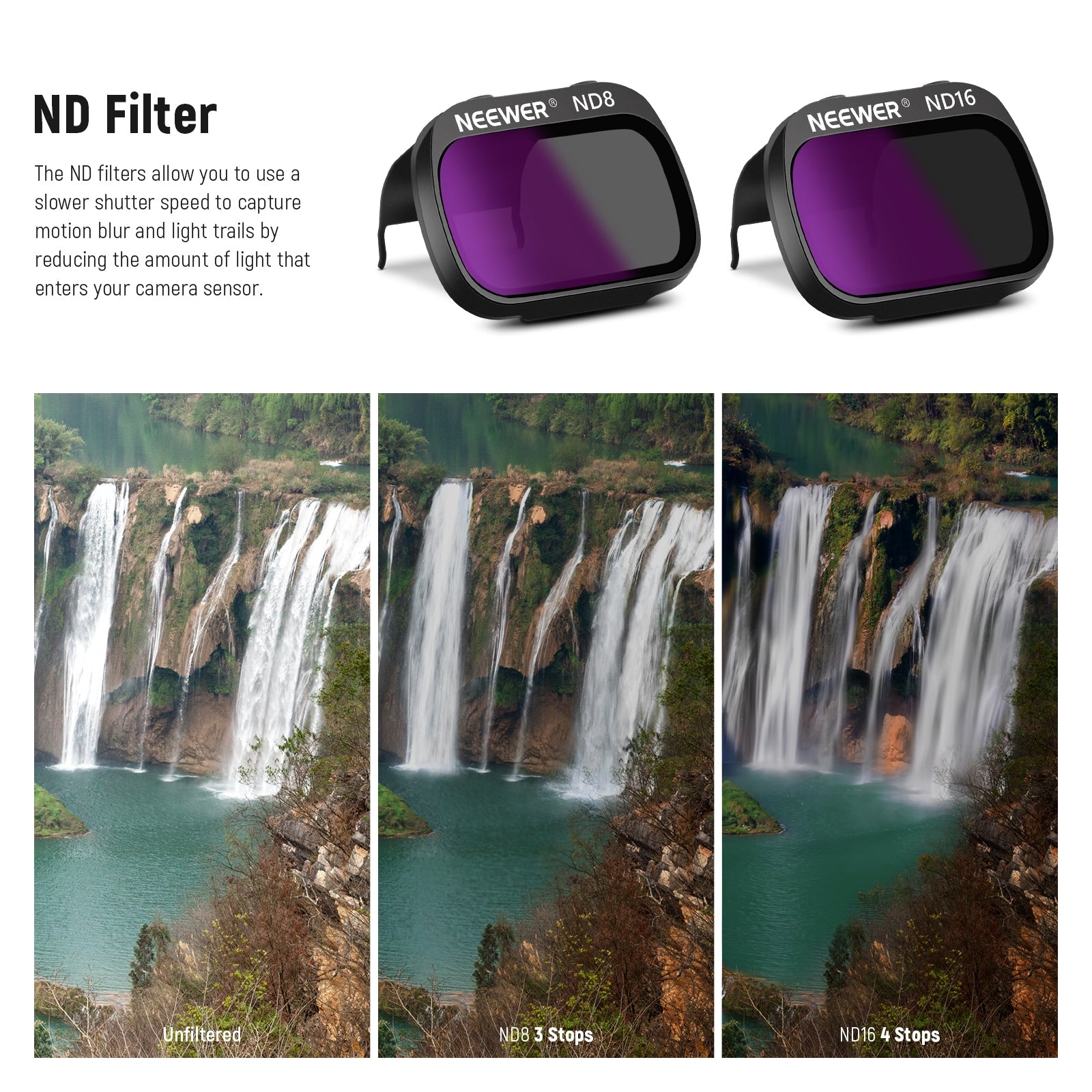 NEEWER Polarizer ND Filter For DJI Mavic Mini/Mini 2/Mini SE - NEEWER