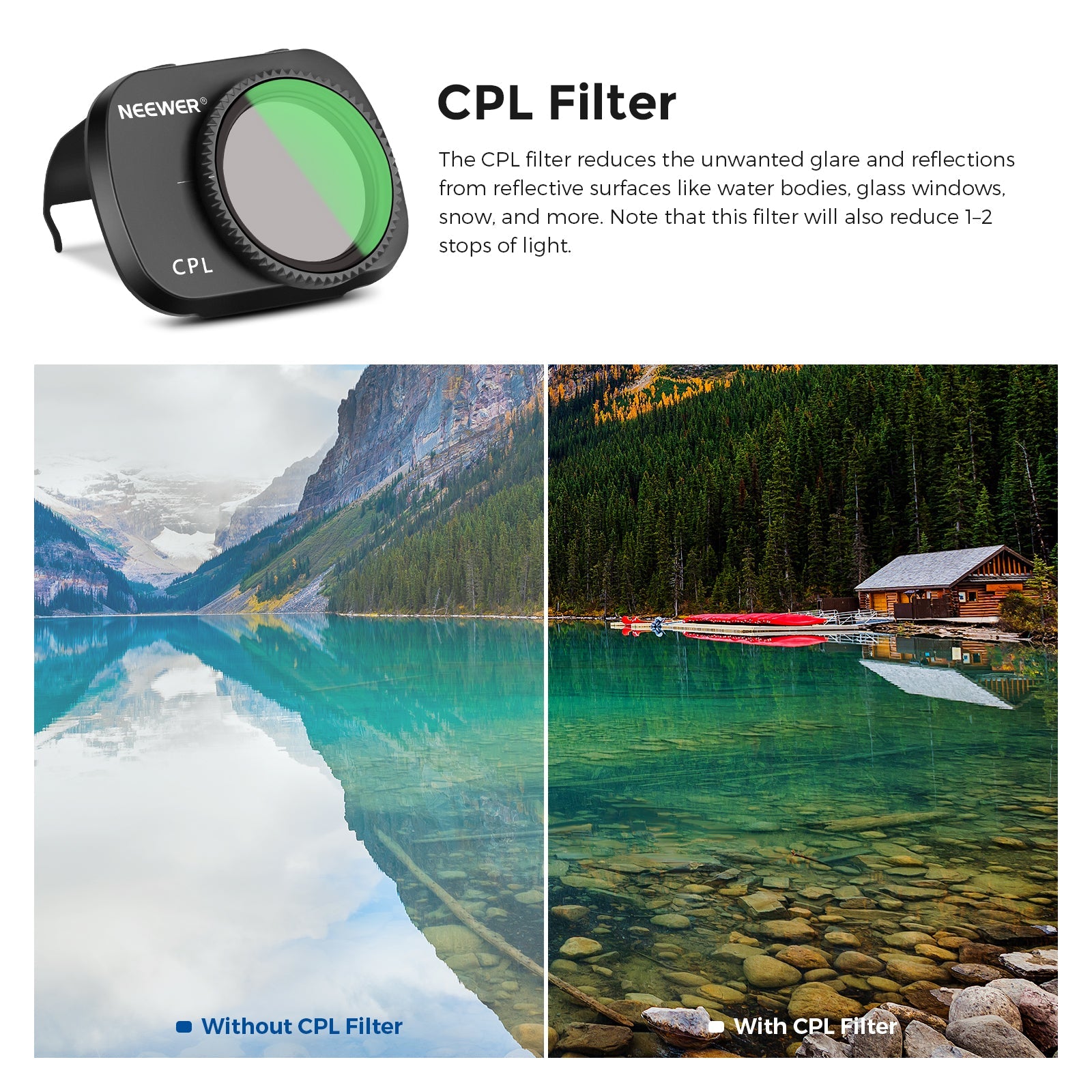 Neewer 6 Packs ND Filter Set